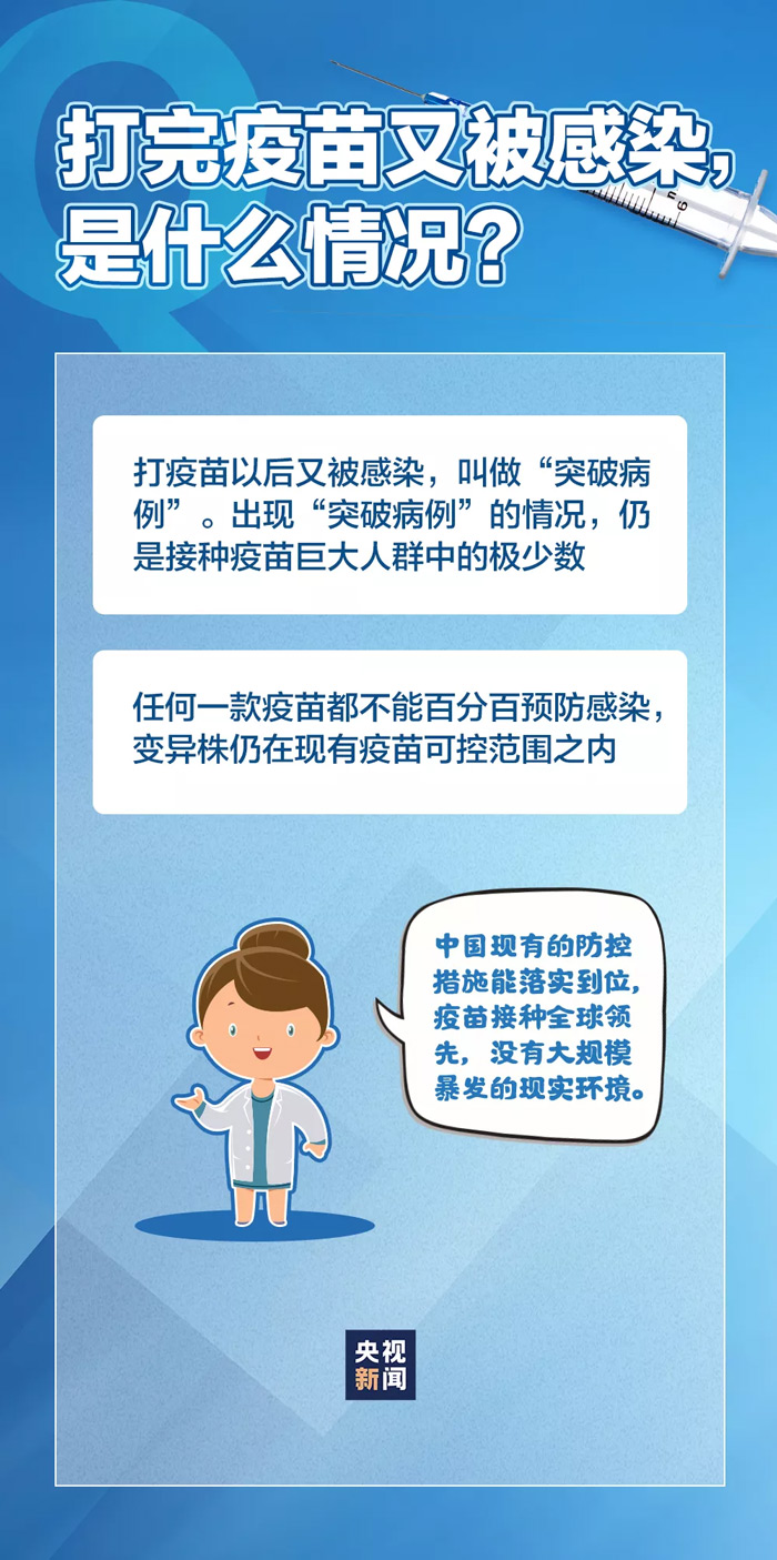 关于德尔塔毒株疫苗打完疫苗被感染？