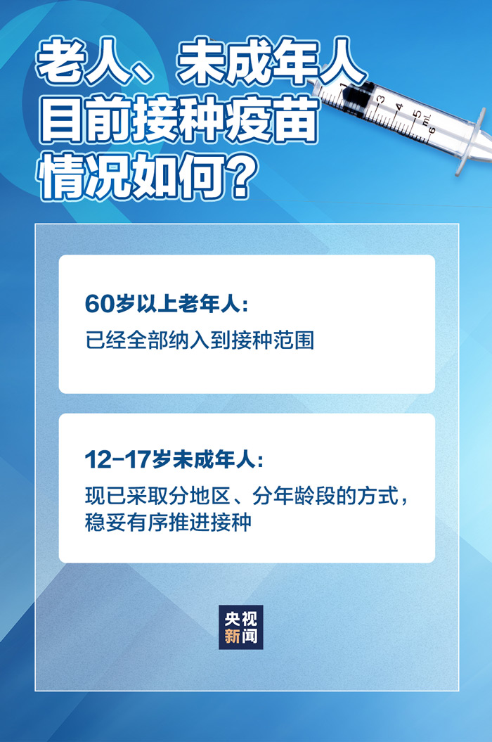 关于德尔塔毒株老人未成年人接种疫苗情况如何？