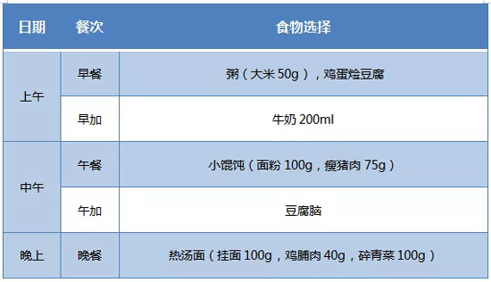 半流质饮食食谱