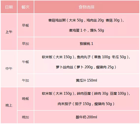 软食食谱