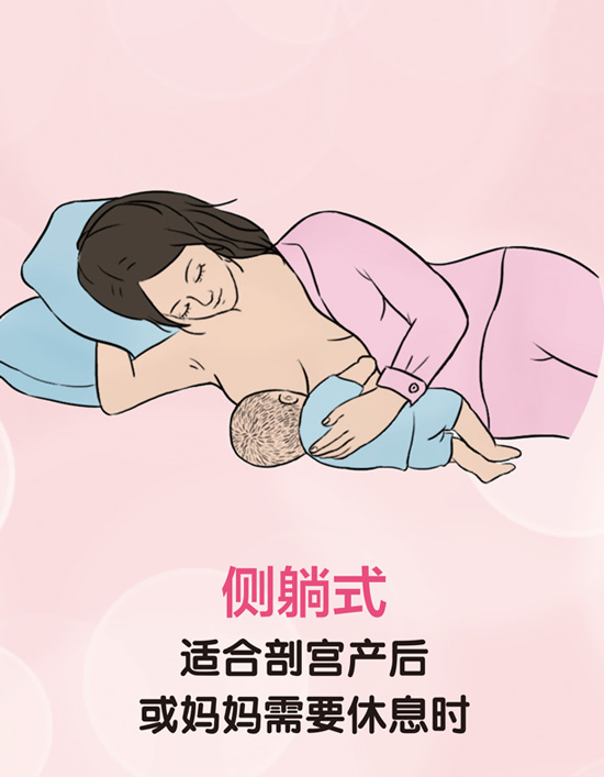 正确哺乳促姿势