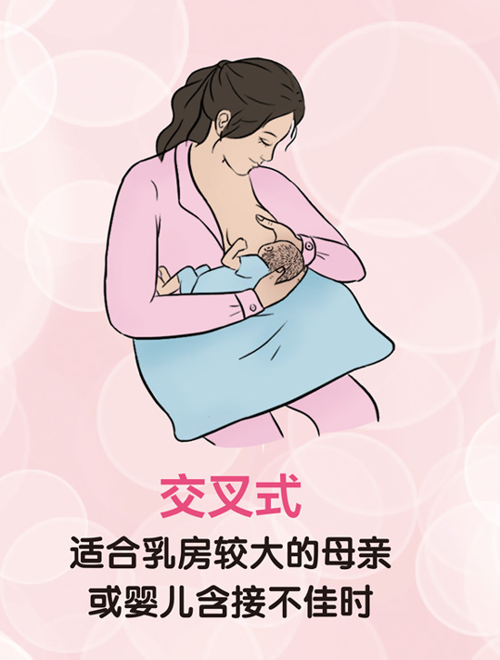 正确哺乳促姿势