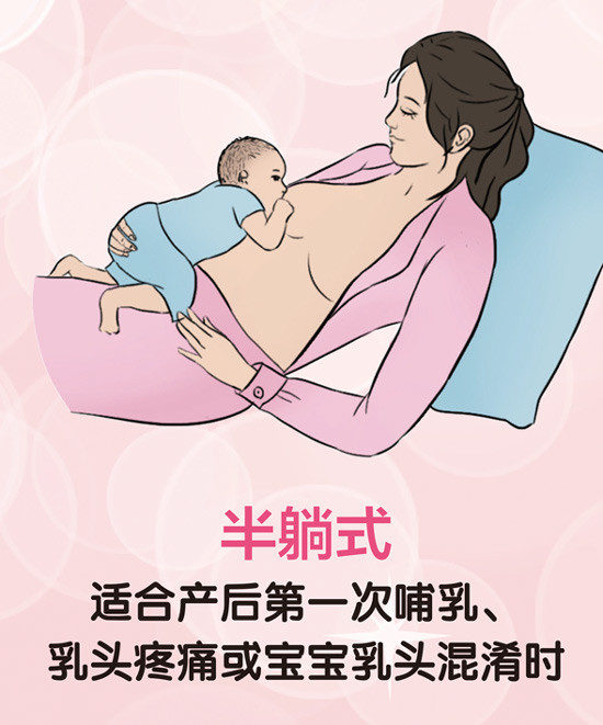 正确哺乳促姿势