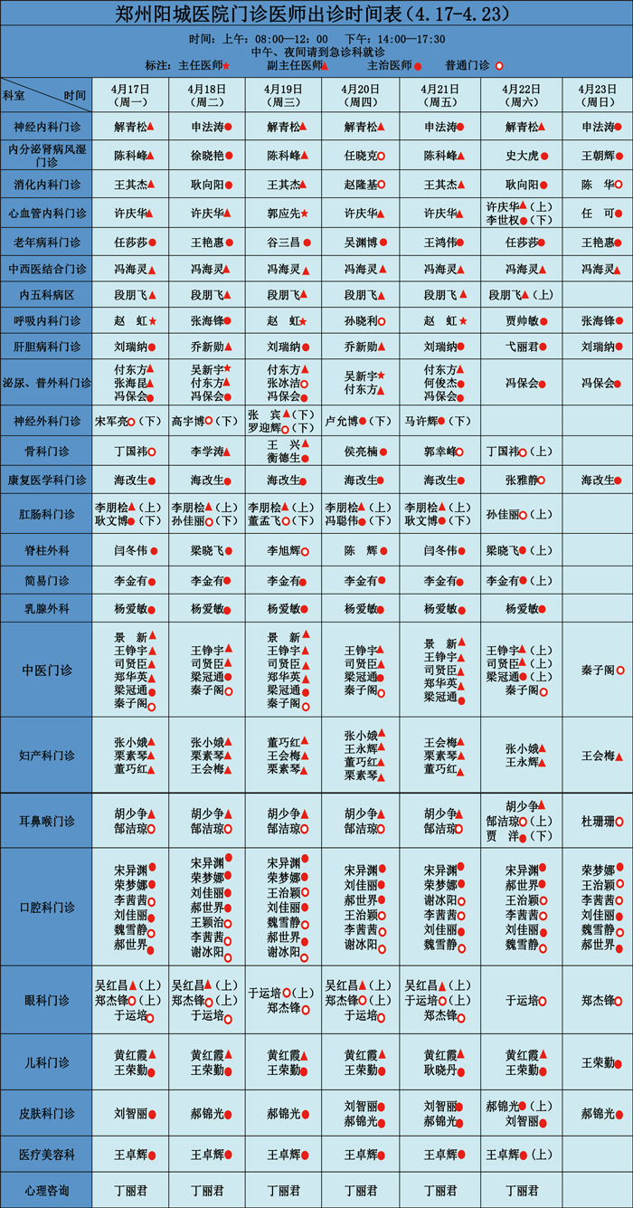 4月17日—4月23日郑州阳城医院（特邀郑州市中心医院专家 | 河南中医药大学第三附属医院专家）门诊医师坐诊表