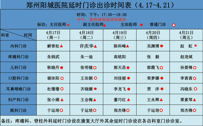 4月17日—4月23日郑州阳城医院（特邀郑州市中心医院专家 | 河南中医药大学第三附属医院专家）门诊医师坐诊表