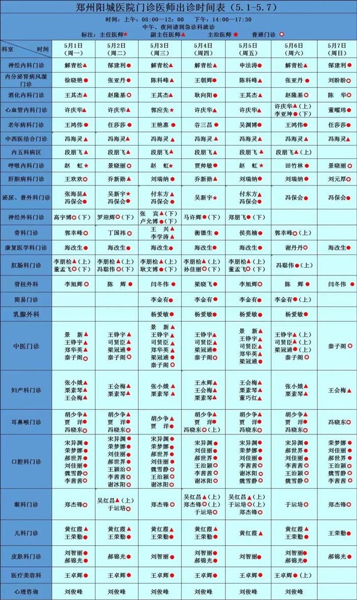 郑州阳城医院专家坐诊信息