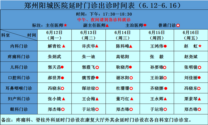 延时门诊专家坐诊信息