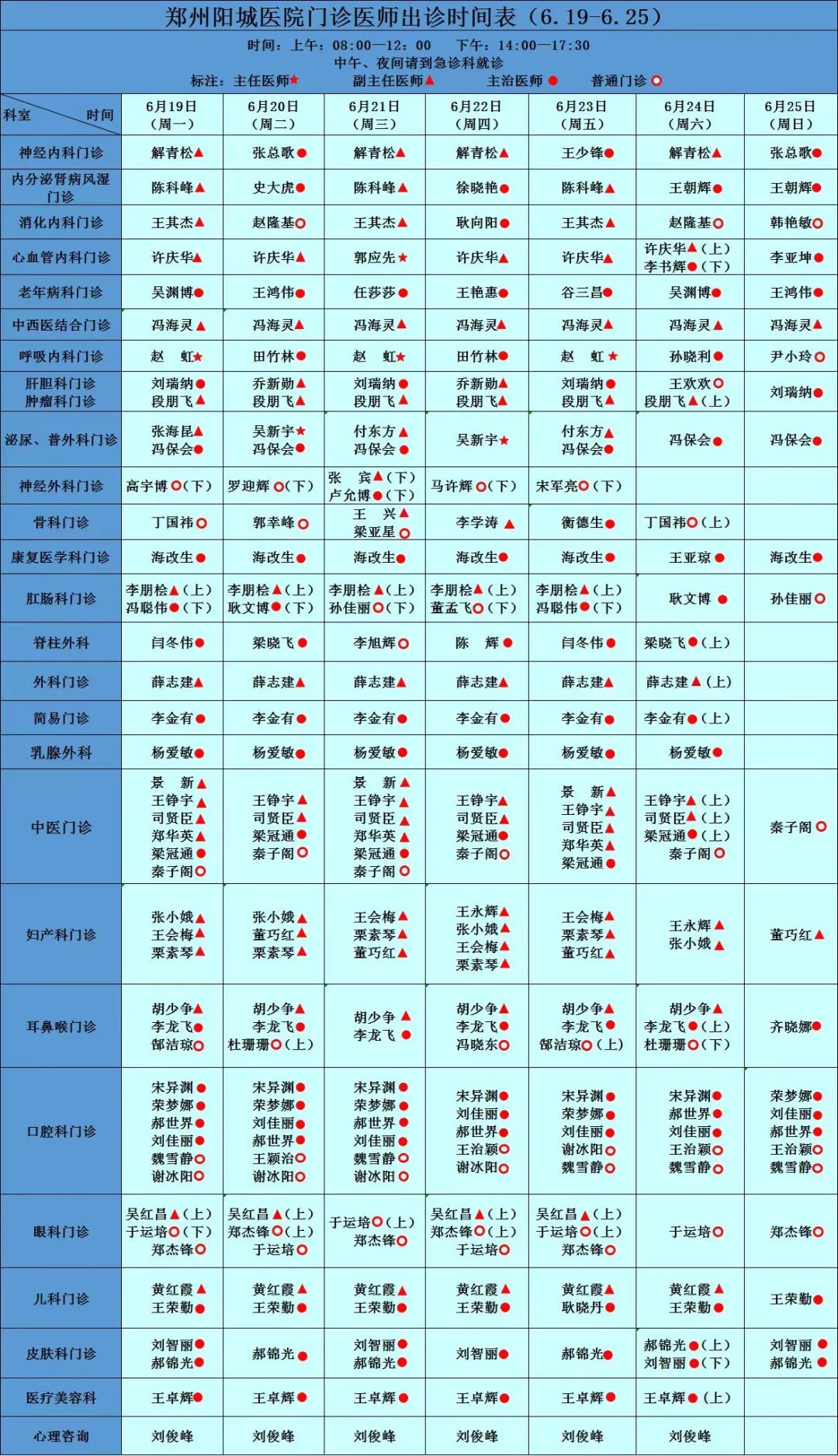 郑州市中心医院专家坐诊信息