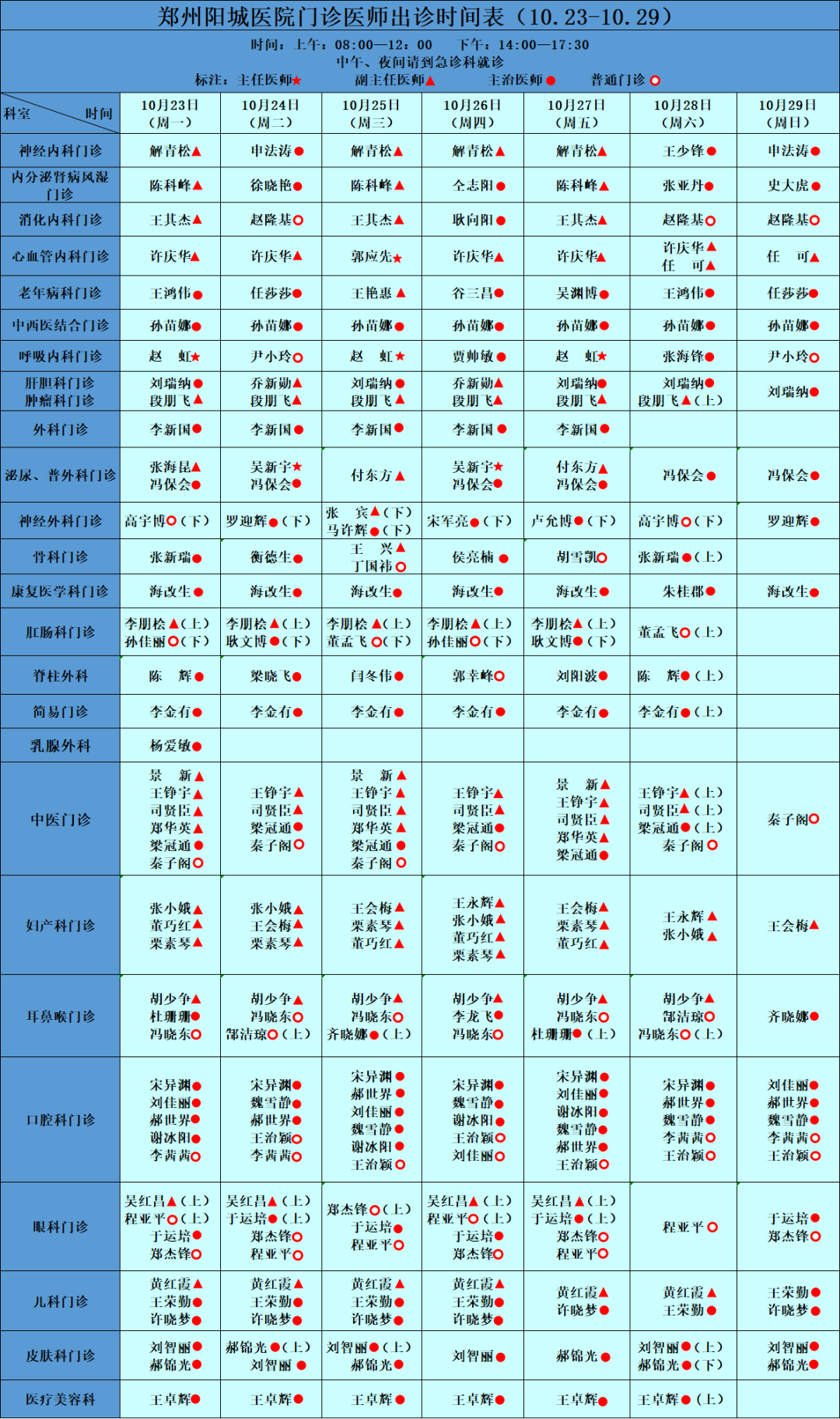 门诊专家坐诊信息