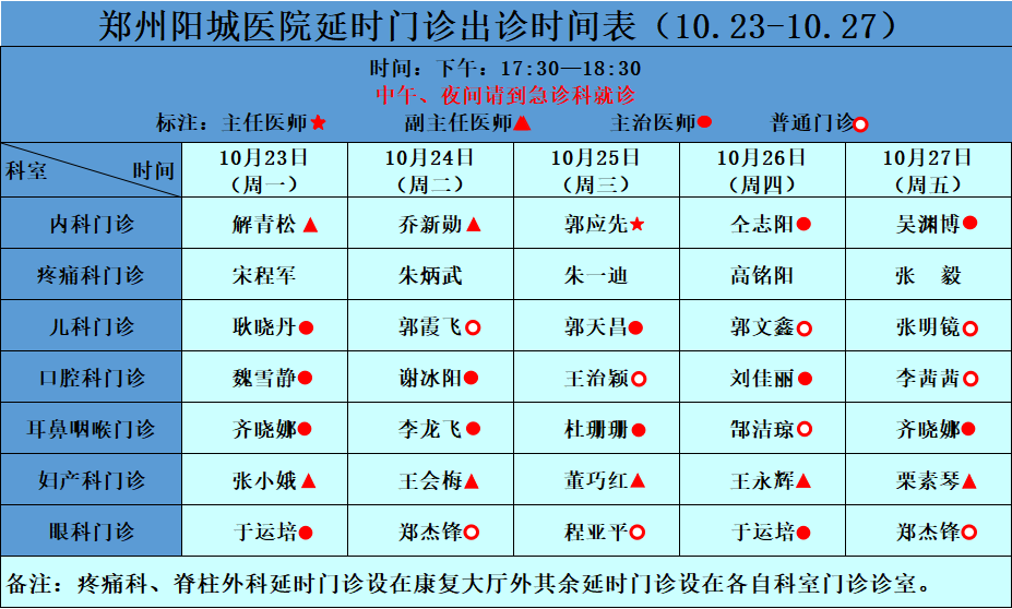 延时门诊坐诊信息