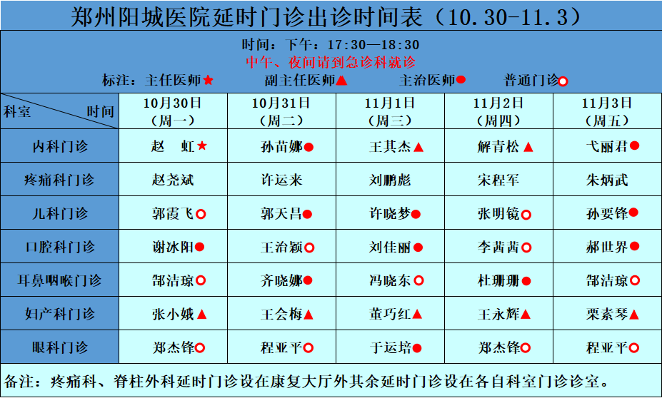 延时门诊坐诊信息