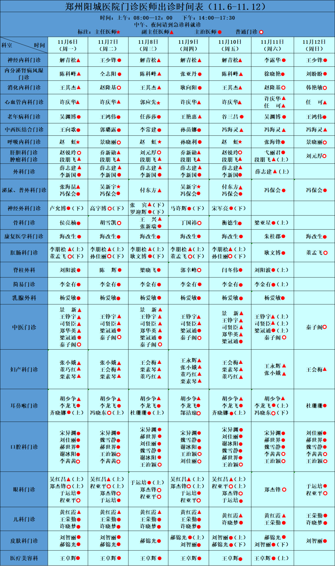 本院专家坐诊信息