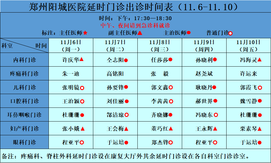 延时门诊坐诊信息