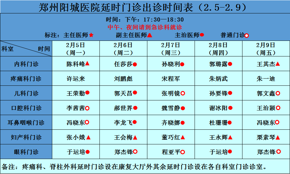 本院专家坐诊信息