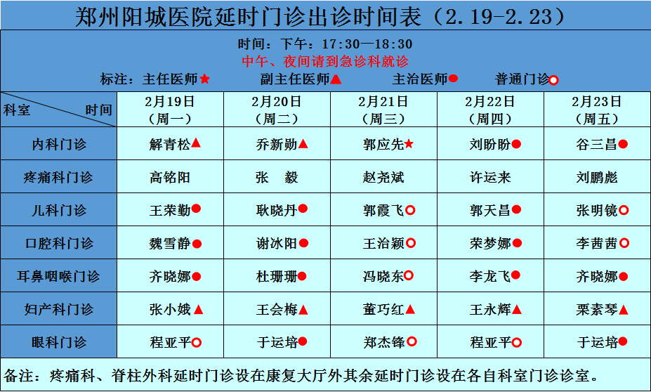 延时门诊坐诊信息