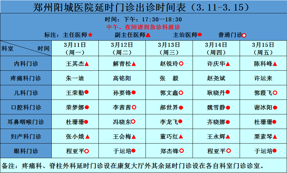 延时门诊坐诊信息