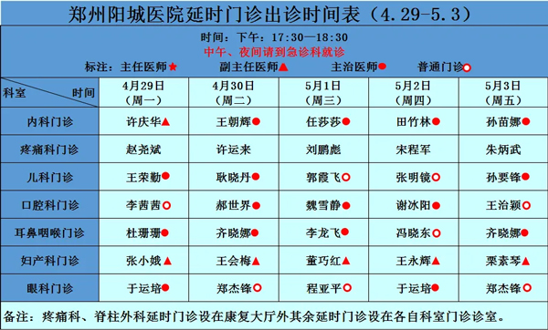 延时门诊坐诊信息