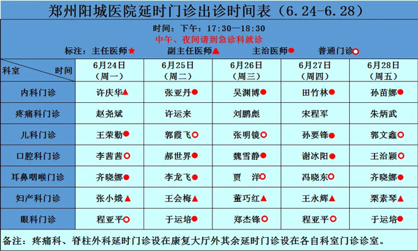 【名医有约】6月24日—6月30日郑州阳城医院特邀省市级专家及本院专家坐诊表，请查收！