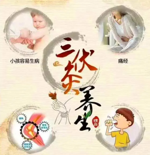 夏日养生热潮，三伏灸，你跟上了吗？